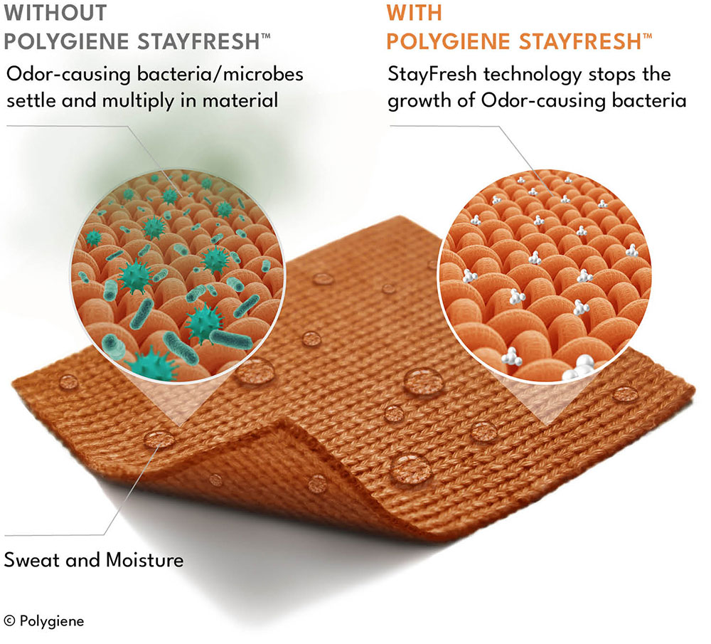Polygiene StayFresh Polygiene StayFresh